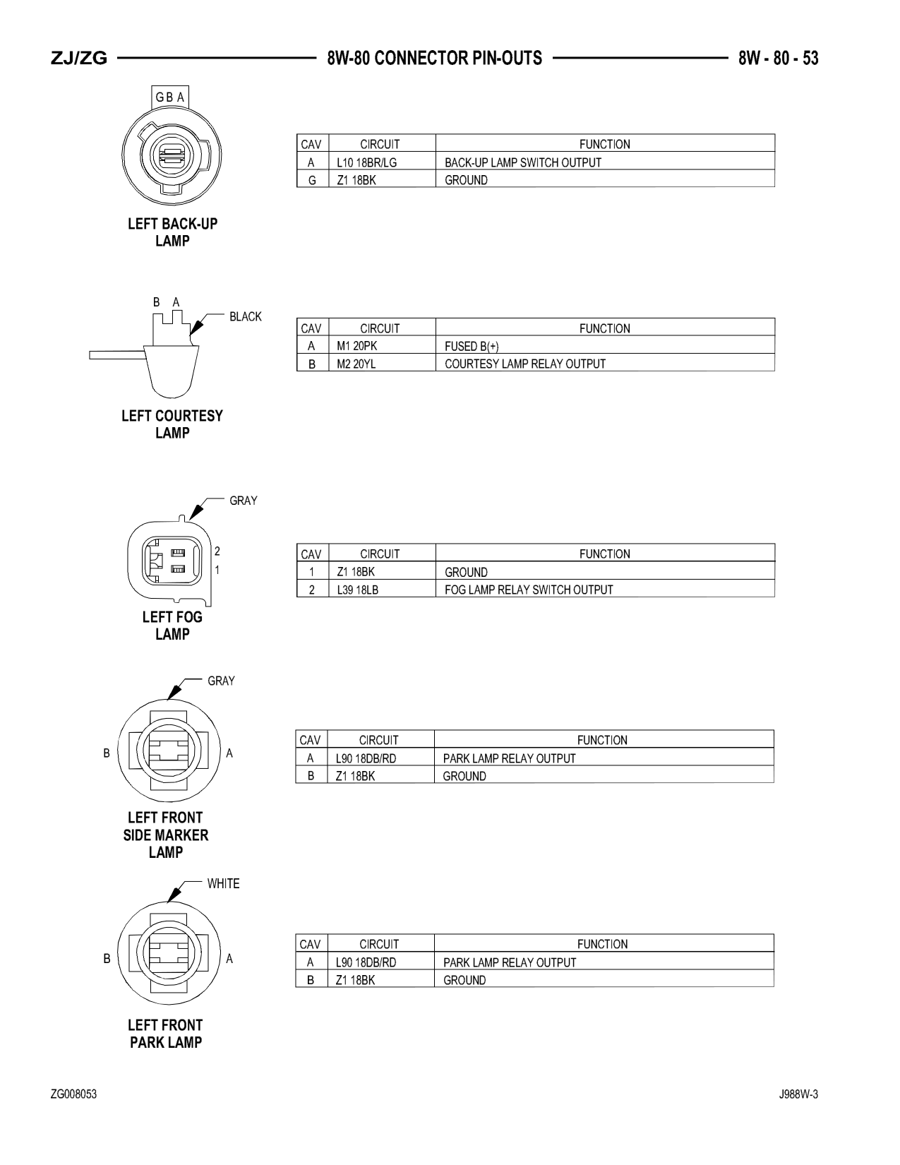 1998 Jeep Grand Cherokee ZJ Export Service Manual — page 913 wiring diagram