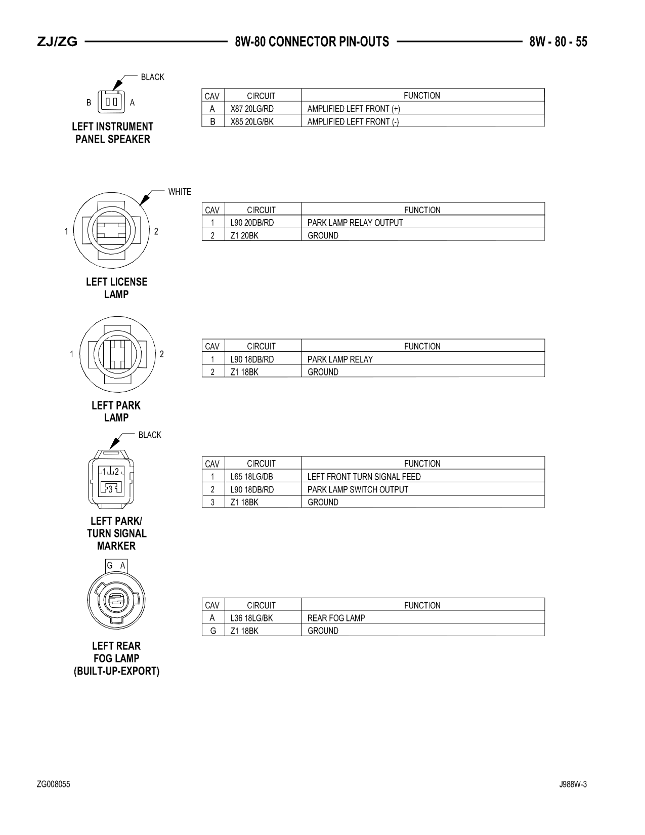 1998 Jeep Grand Cherokee ZJ Export Service Manual — page 915 wiring diagram