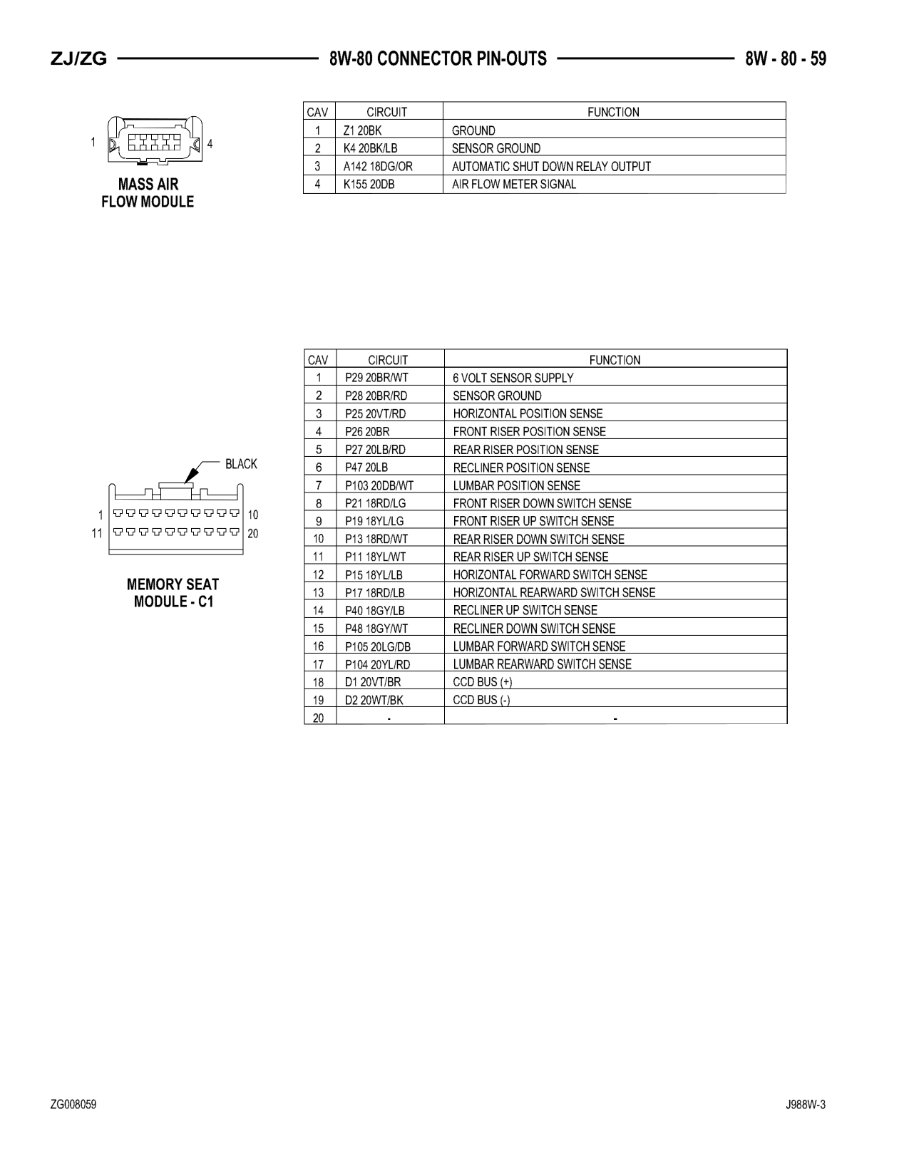 1998 Jeep Grand Cherokee ZJ Export Service Manual — page 919 wiring diagram