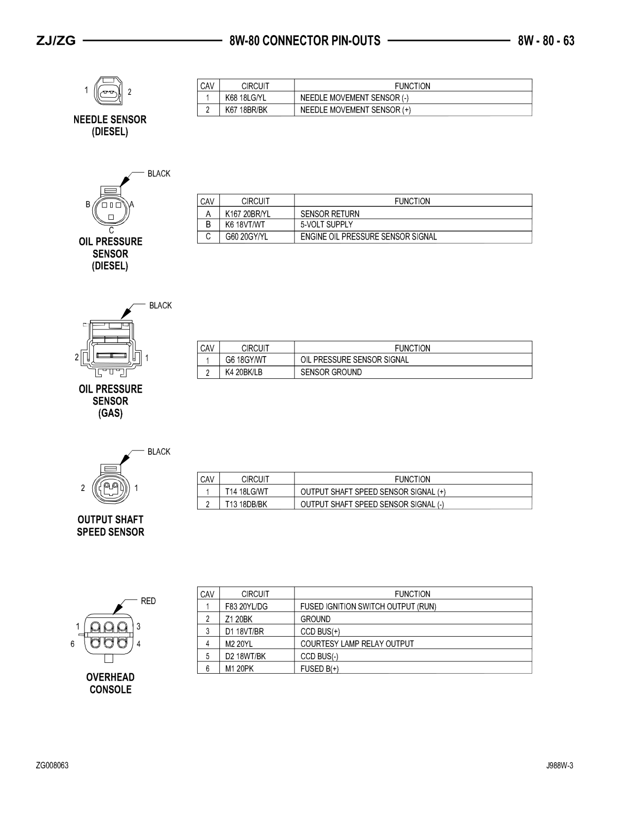 1998 Jeep Grand Cherokee ZJ Export Service Manual — page 923 wiring diagram