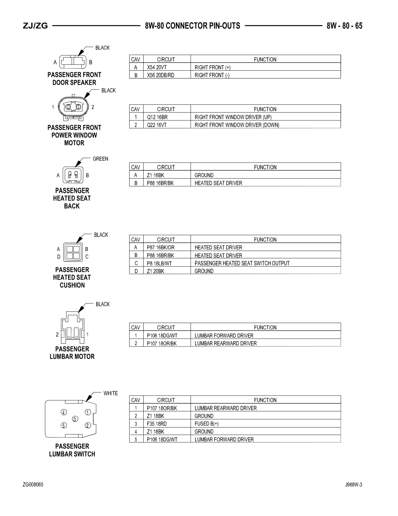 1998 Jeep Grand Cherokee ZJ Export Service Manual — page 925 wiring diagram