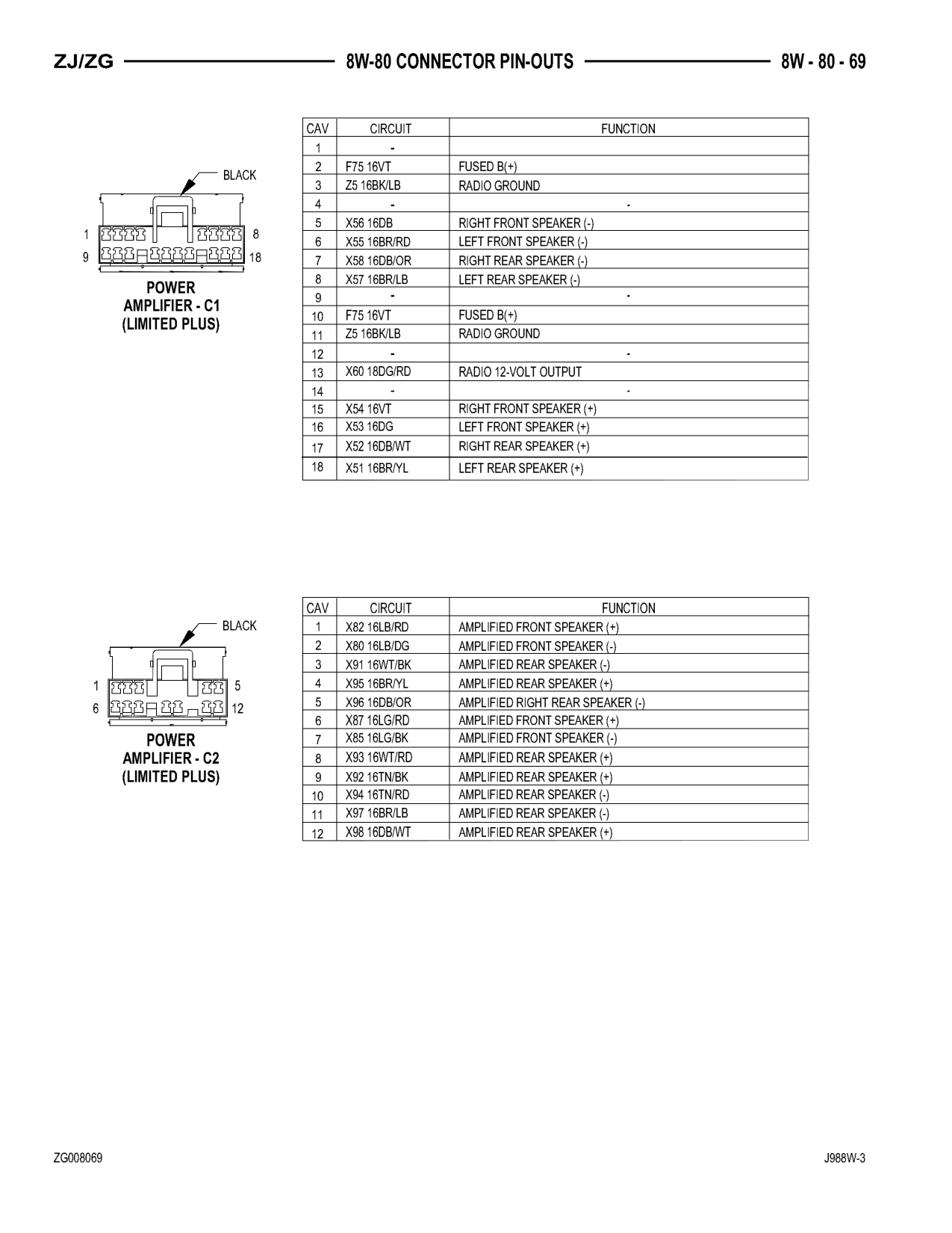1998 Jeep Grand Cherokee ZJ Export Service Manual — page 929 wiring diagram