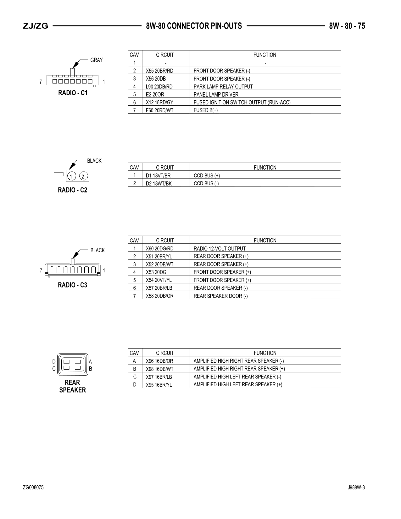 1998 Jeep Grand Cherokee ZJ Export Service Manual — page 935 wiring diagram
