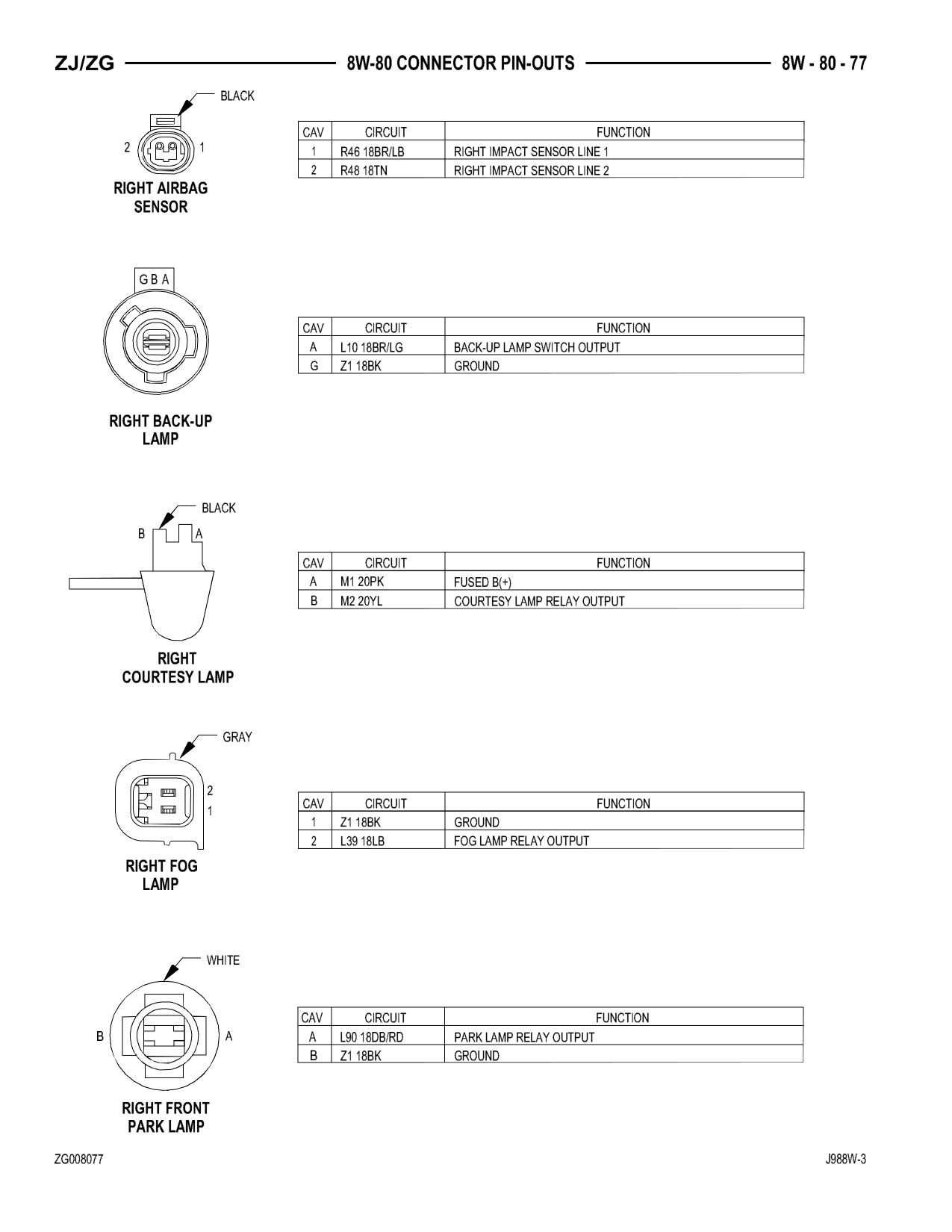 1998 Jeep Grand Cherokee ZJ Export Service Manual — page 937 wiring diagram