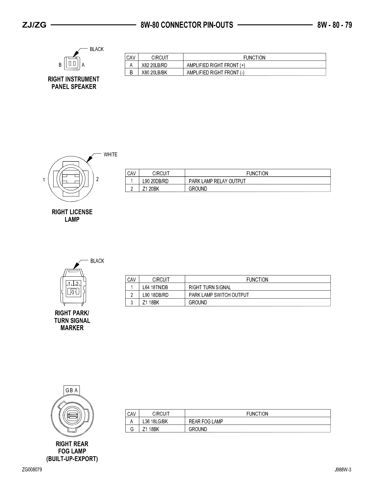 1998 Jeep Grand Cherokee ZJ Export Service Manual — page 939 wiring diagram