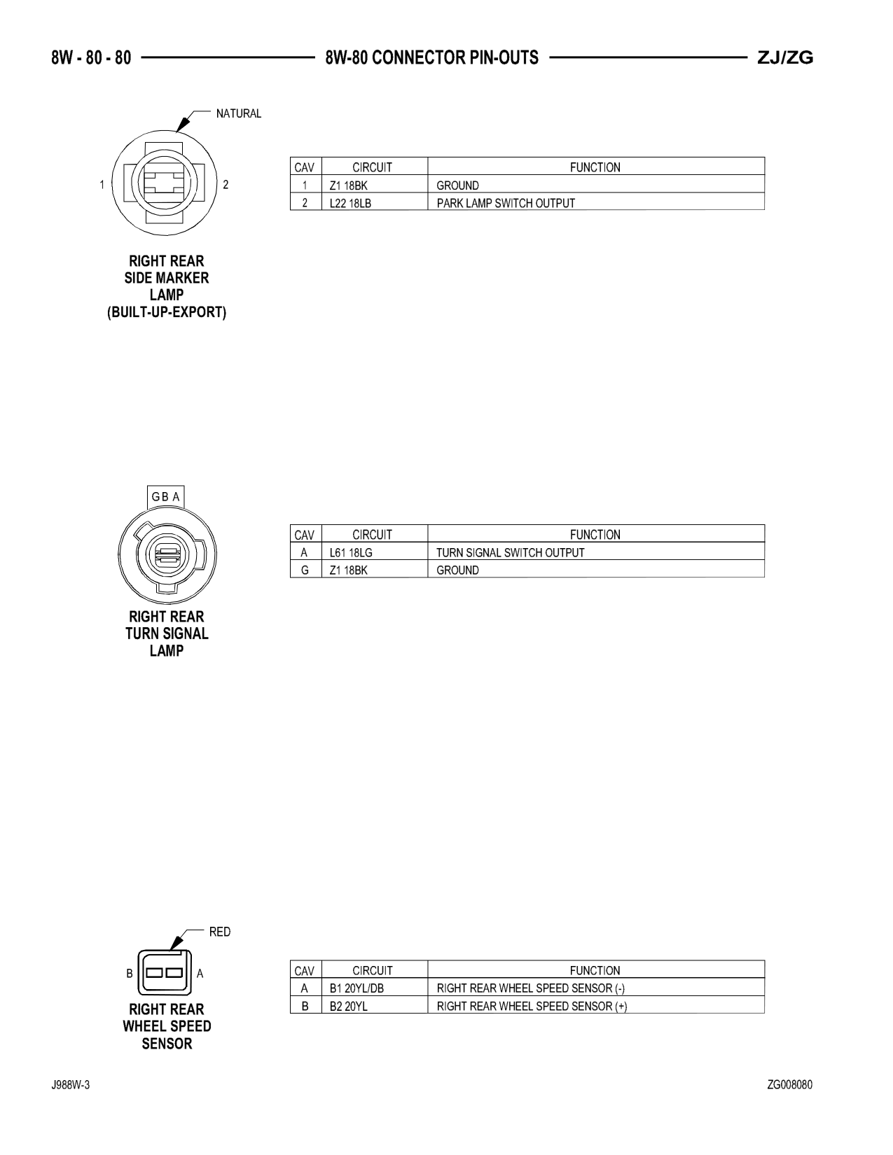 1998 Jeep Grand Cherokee ZJ Export Service Manual — page 940 wiring diagram