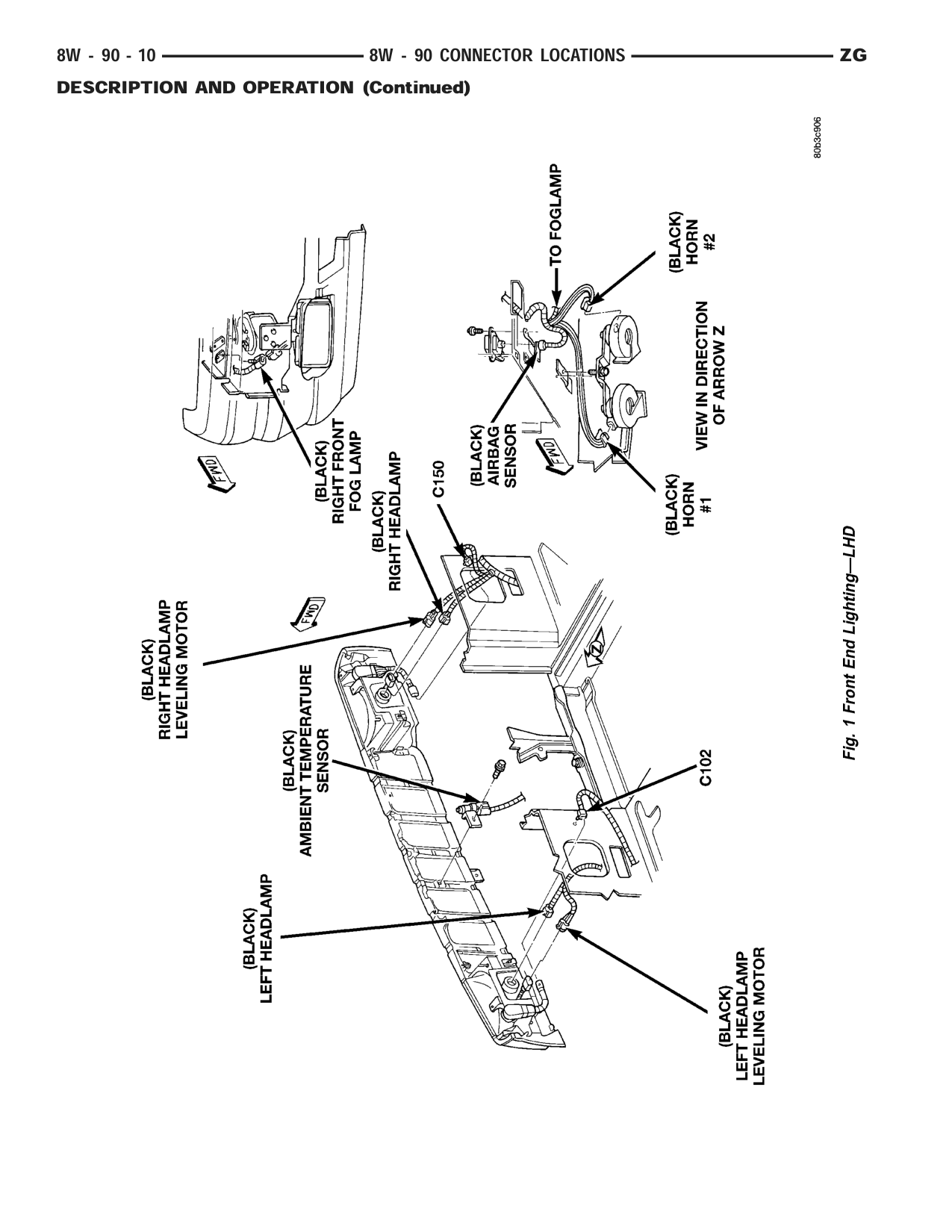 1998 Jeep Grand Cherokee ZJ Export Service Manual — page 956 wiring diagram