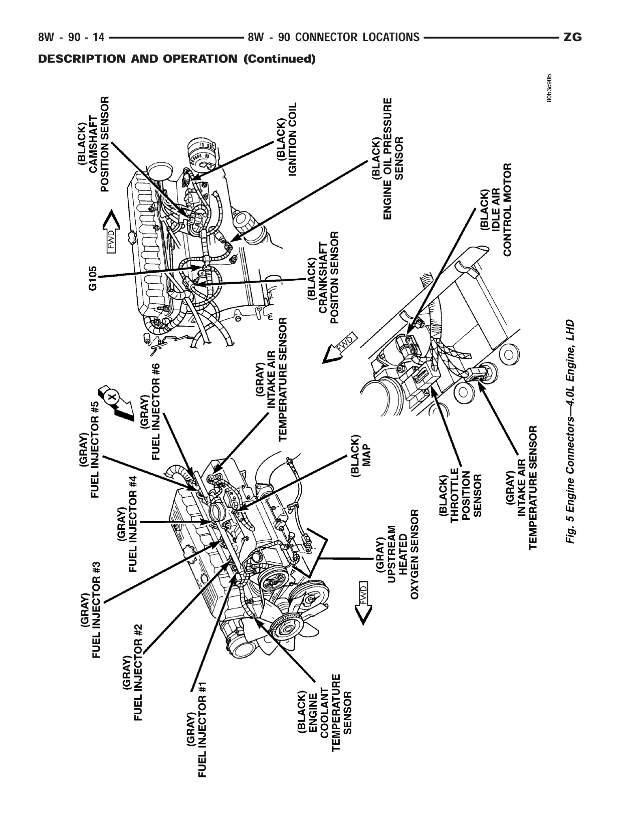 1998 Jeep Grand Cherokee ZJ Export Service Manual — page 960 wiring diagram