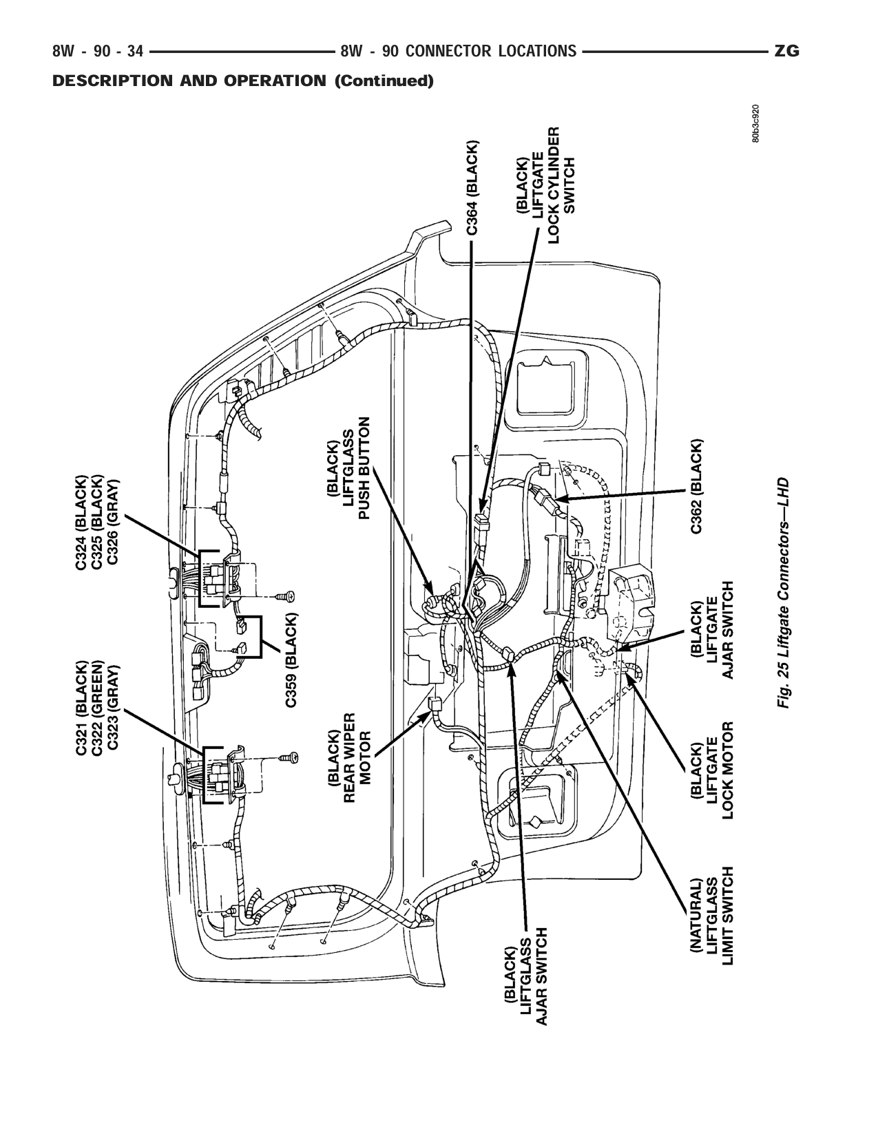 1998 Jeep Grand Cherokee ZJ Export Service Manual — page 980 wiring diagram