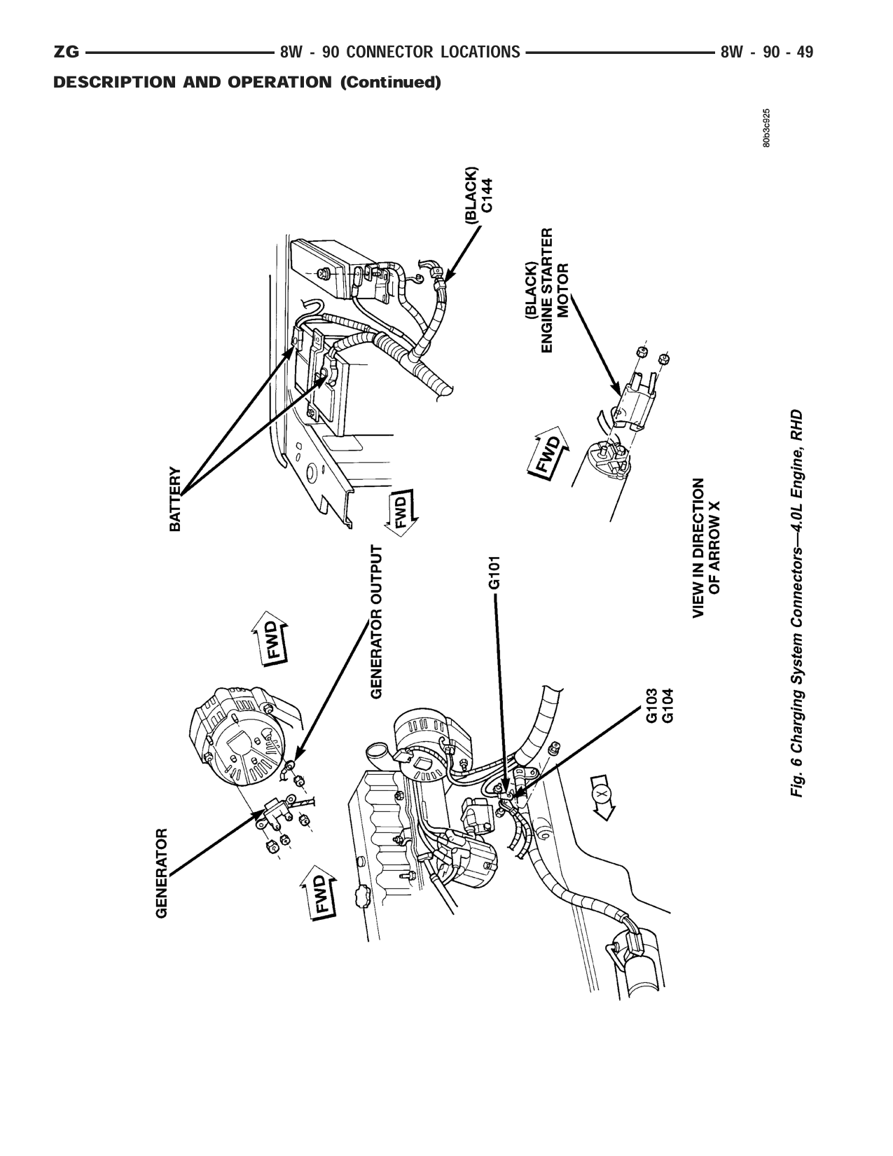 1998 Jeep Grand Cherokee ZJ Export Service Manual — page 995 wiring diagram