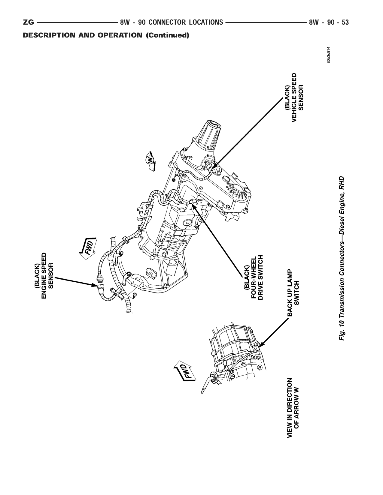 1998 Jeep Grand Cherokee ZJ Export Service Manual — page 999 wiring diagram