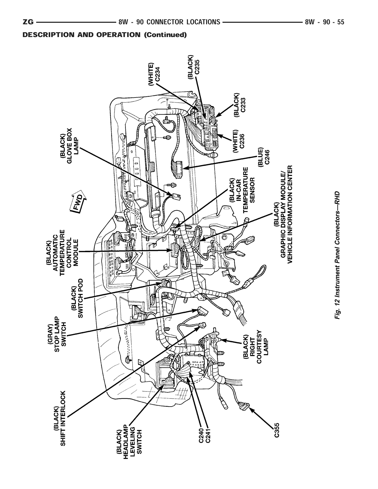 1998 Jeep Grand Cherokee ZJ Export Service Manual — page 1001 wiring diagram