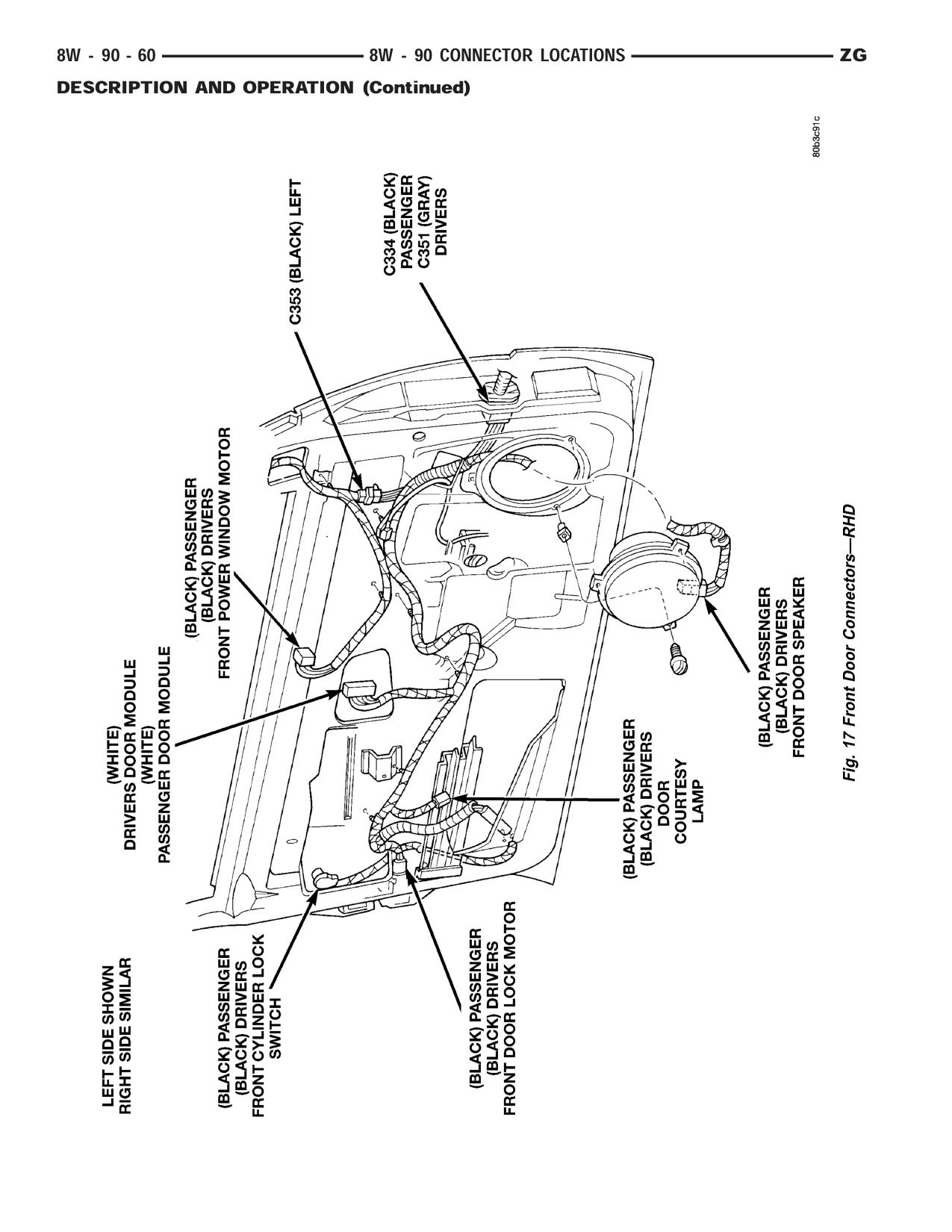 1998 Jeep Grand Cherokee ZJ Export Service Manual — page 1006 wiring diagram