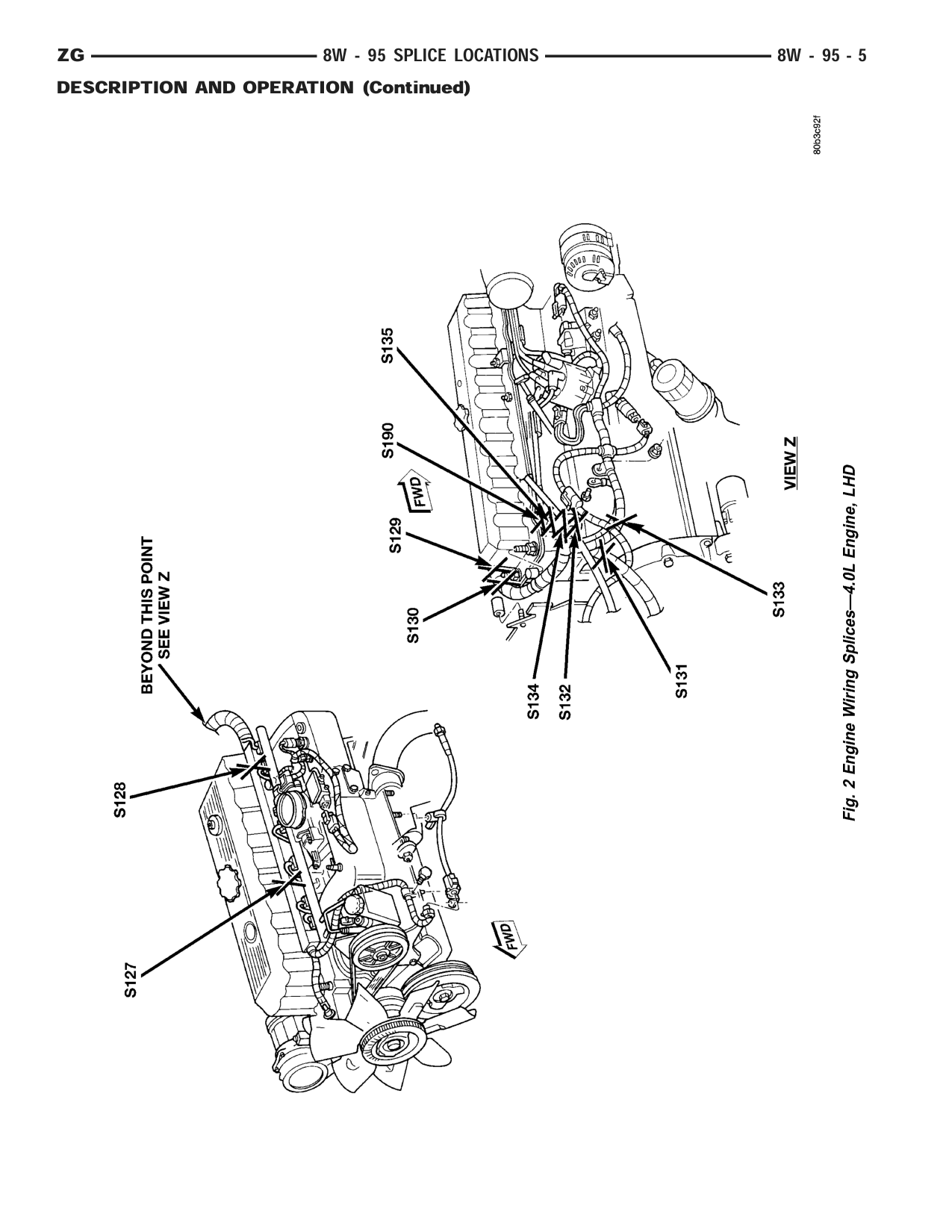 1998 Jeep Grand Cherokee ZJ Export Service Manual — page 1015 wiring diagram