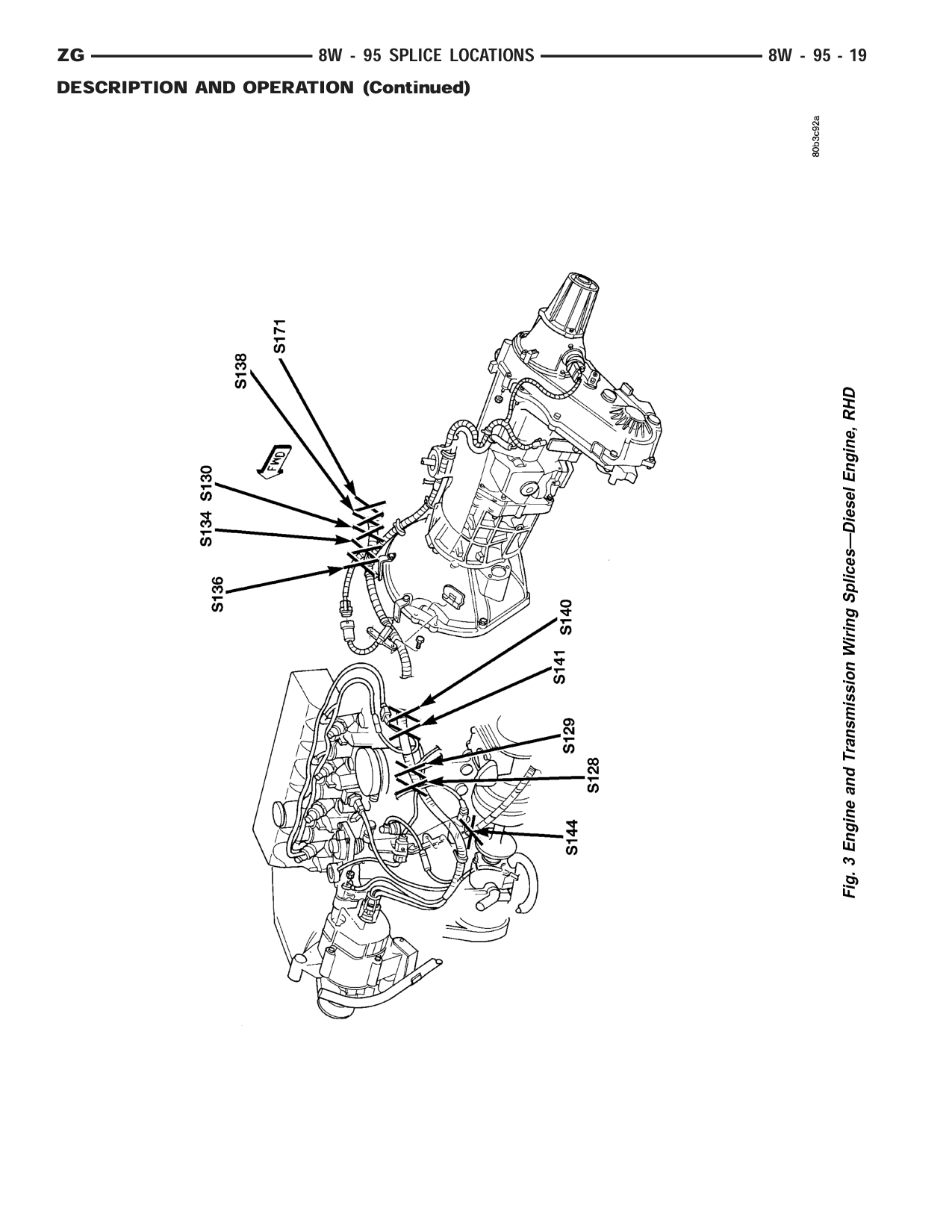 1998 Jeep Grand Cherokee ZJ Export Service Manual — page 1029 wiring diagram
